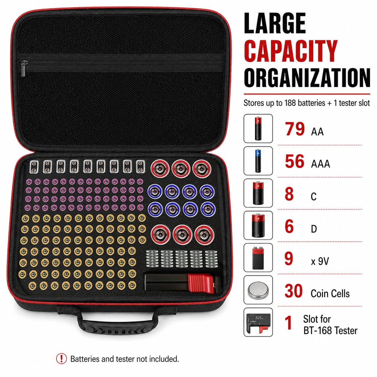 Boite Rangement Piles | Organisation Efficace pour Plus de 146 Piles AA, AAA, C, D, 9V ，pile bouton(Non Incluses)