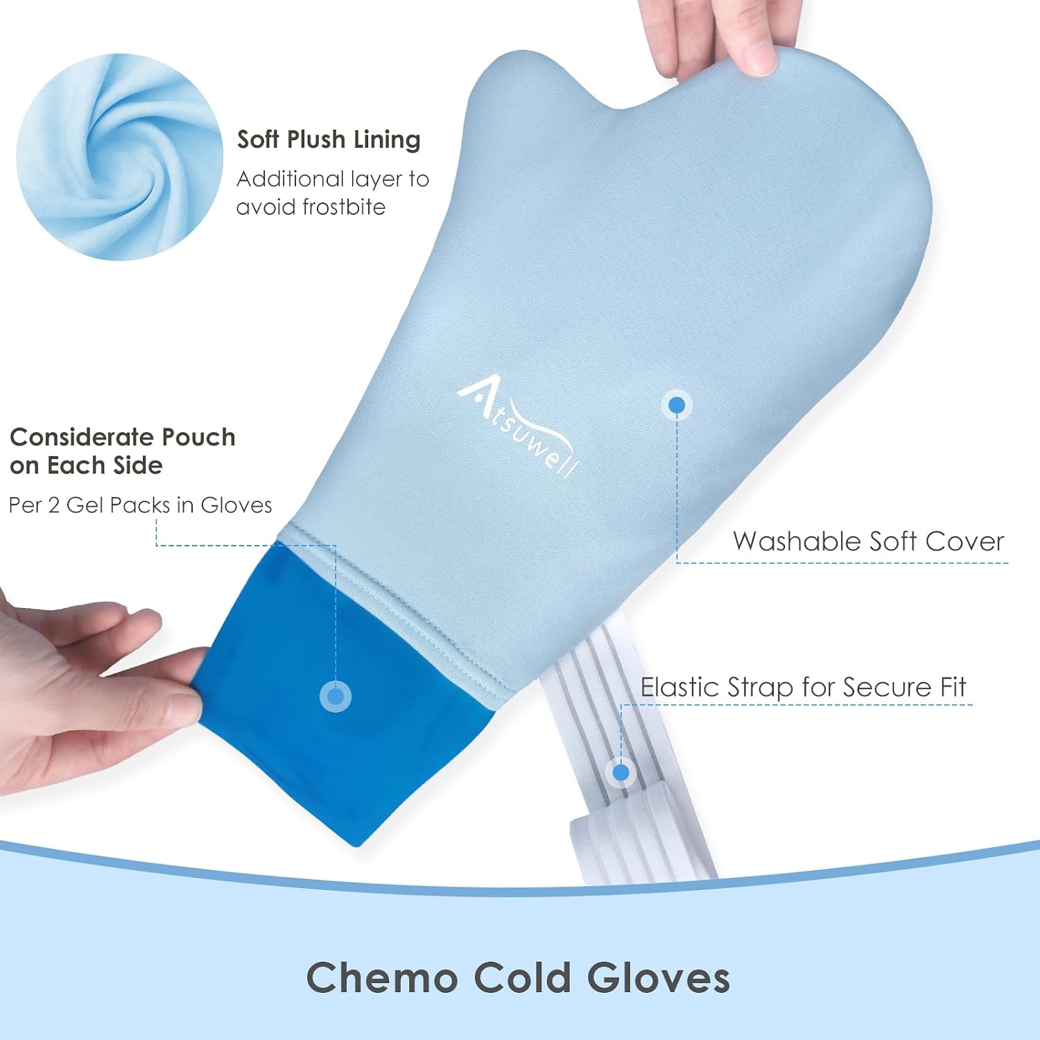 Atsuwell Chemo Gloves and Socks for Neuropathy, Cold Therapy Socks & Cooling Gloves for Soothing Hand Foot Discomfort, Reusable Hand Foot Ice Pack Chemo Care Package for Women and Men, Blue, S/M