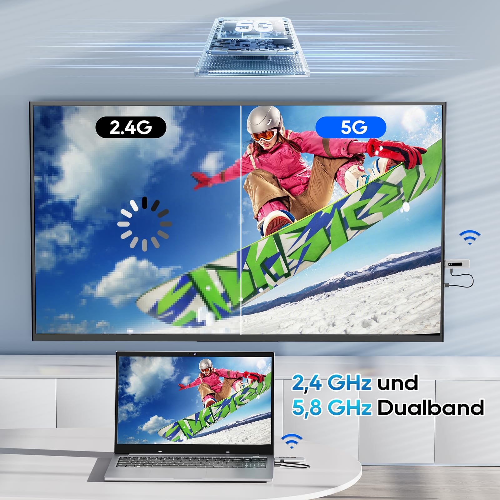 ICZI Wireless HDMI 2*Transmitter and Receiver Funkübertragung Ohne Kabel Dual Band 2.4/5GHz 164FT/50M mit LED für Streaming Video Audio File von, Laptop, PC zu HDTV, Projektor