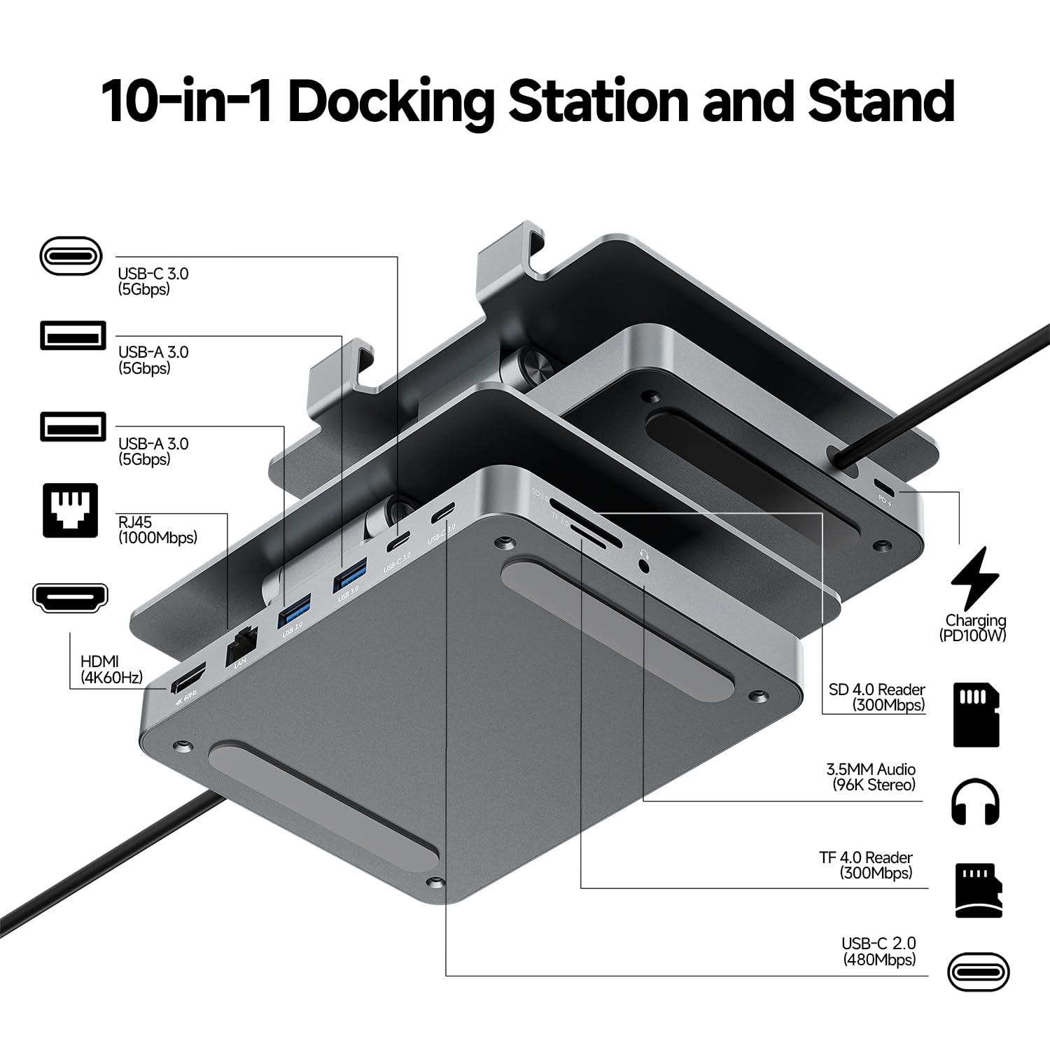 iPad Pro USB C Hub, adattatore per iPad Pro M4 M2 M1 13 12.9 11 pollici iPad Air Docking Station pieghevole con 4K 60Hz HDMI, ricarica PD, lettore di schede SD/TF, 3 USB 3.0, audio da 3,5 mm, supporto