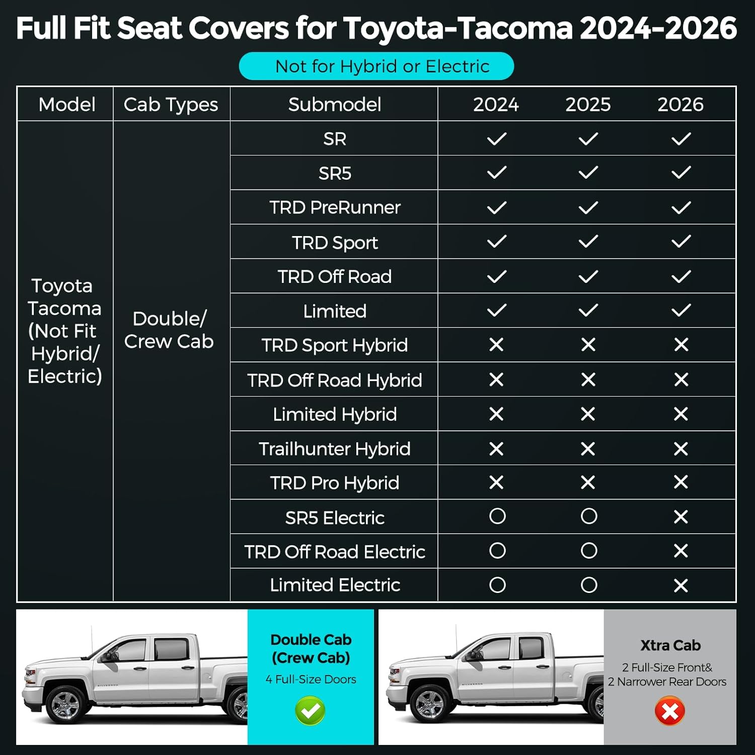 Car Seat Covers for Toyota Tacoma 2024 2025 2026 Double Cab (Gas Only), Full Set All Weather Faux Leather Pickup Truck Accessories, Full Coverage Custom Seat Protectors for Tacoma SR SR5 TRD (Black)