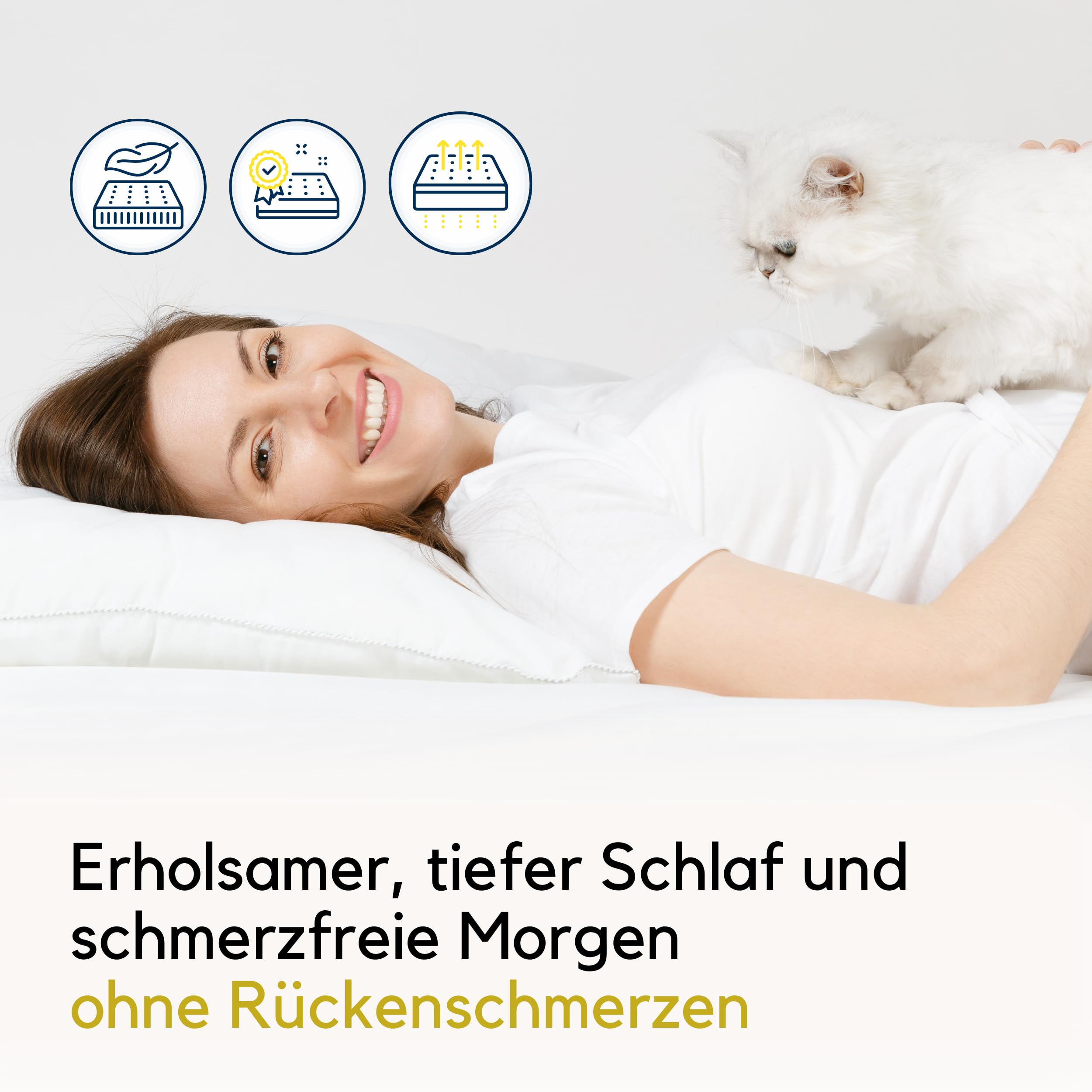 Surmatelas 130 x 190 cm – 6 cm de haut avec massage Ergo 5 zones + housse hypoallergénique – Respirant