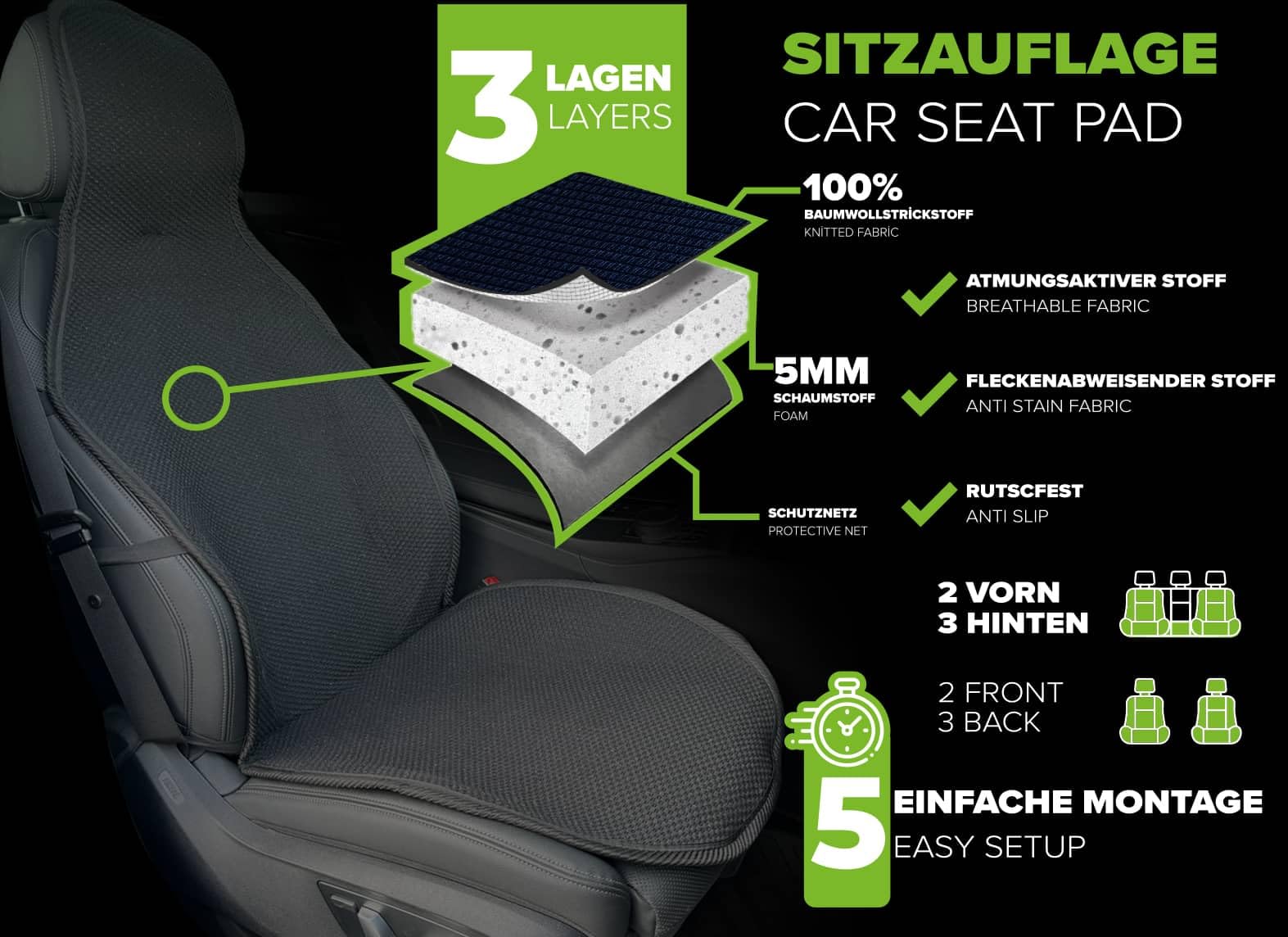 Universal Autositzauflage Sitzmatte 5-teilig in Schwarz – Autositzbezüge Universal für PKW & SUV – Premium Schonbezüge Komplettset, für Vorder- und Rücksitze