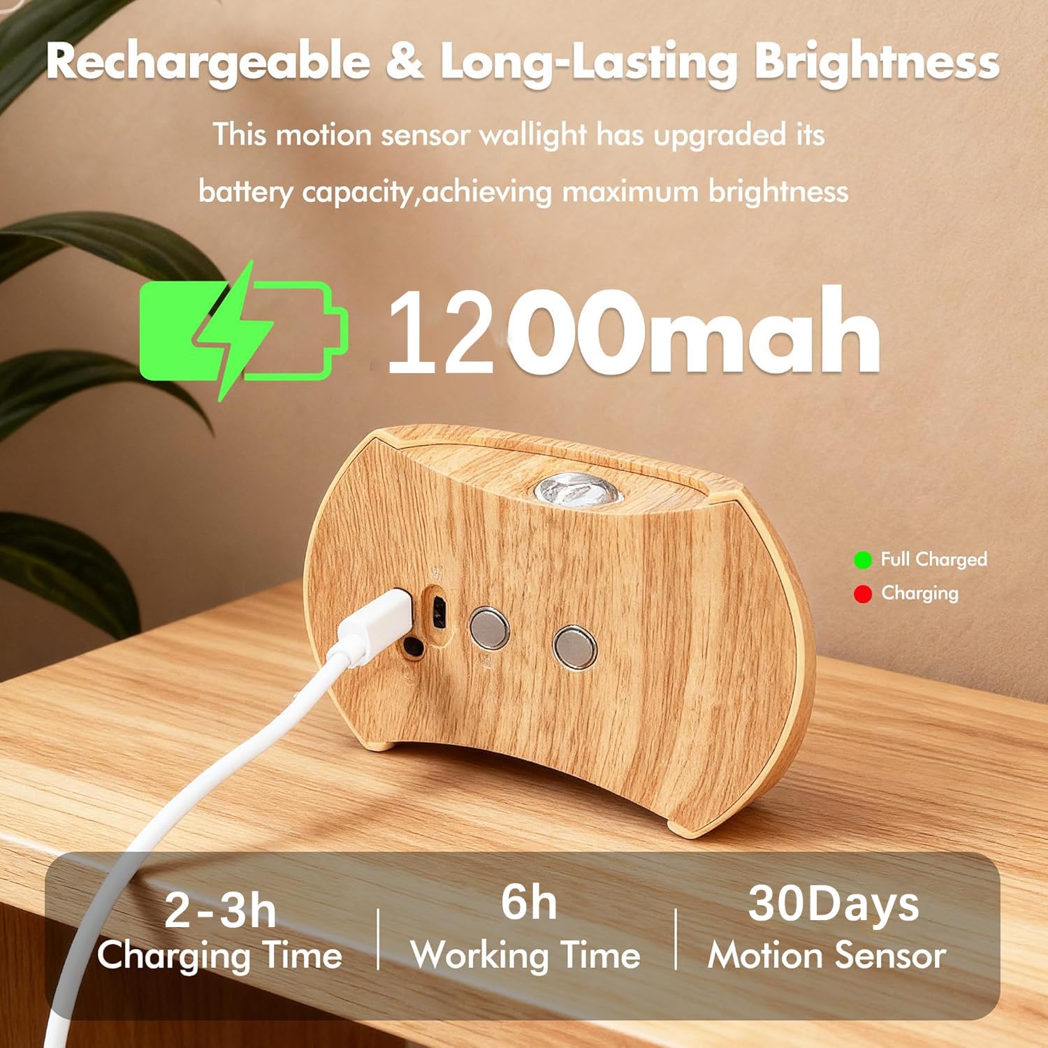 Set di 2 Applique da Parete Ricaricabili per Interni con sensore di Movimento, Senza necessità di Collegamento alla Rete elettrica, Lampada a LED con 3 Colori, luci Verso l'Alto e