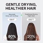 Séchoir à cheveux, Wavytalk Tournevis Pro Séchoir à cheveux rapide avec diffuseur, sèche-cheveux haute vitesse 110,000 RPM, Pro Ions négatifs pour réduire les dommages, lissage des frisottis, 3 Régimes & 3 Temps, Blush