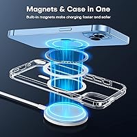 Vista 348 de TAURI Funda magnética 2 en 1 transparente para iPhone 14 Pro, compatible con Magsafe [no amarillenta] con protector de pantalla, protección de grado
