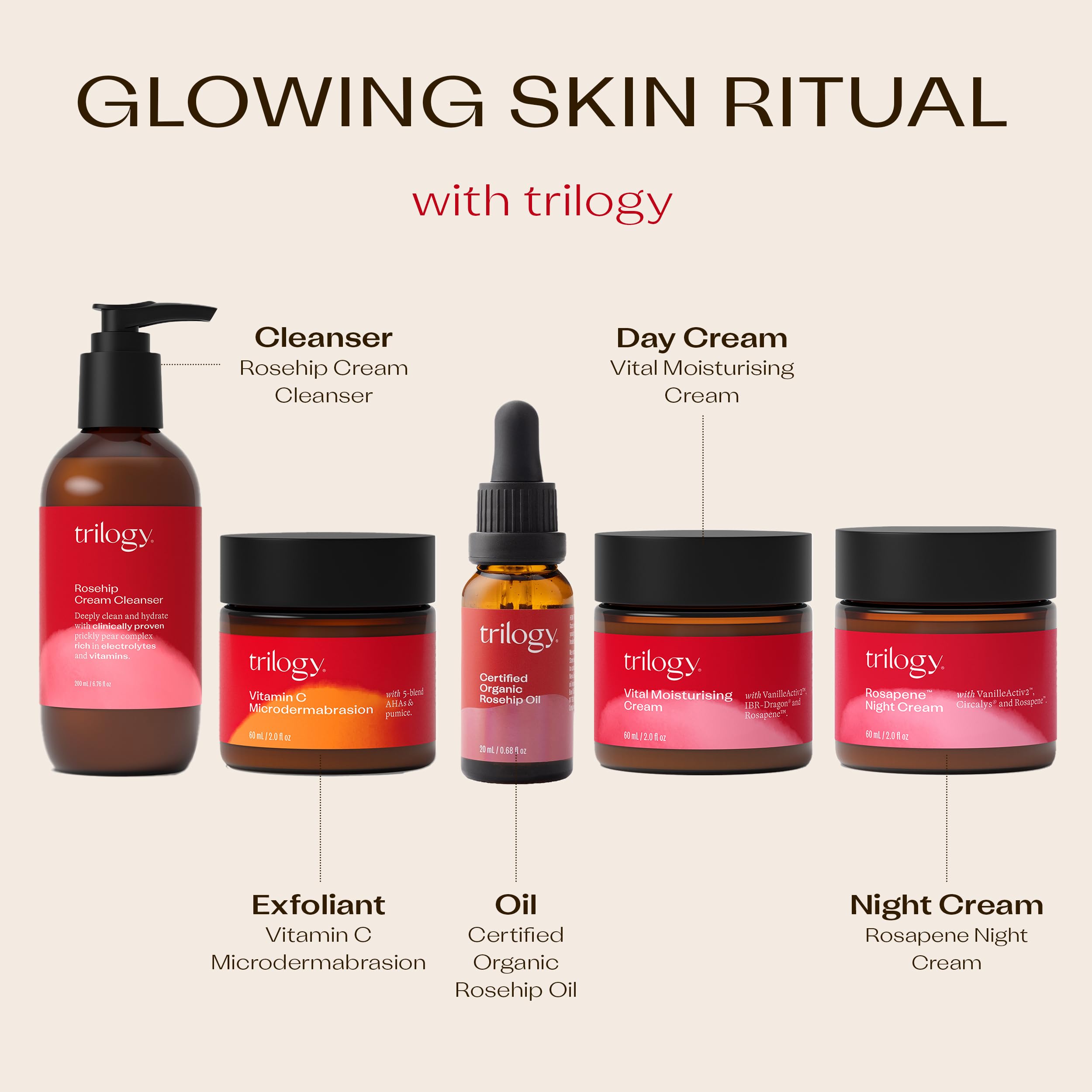 Trilogy Certified Organic Rosehip Oil, olejek do twarzy