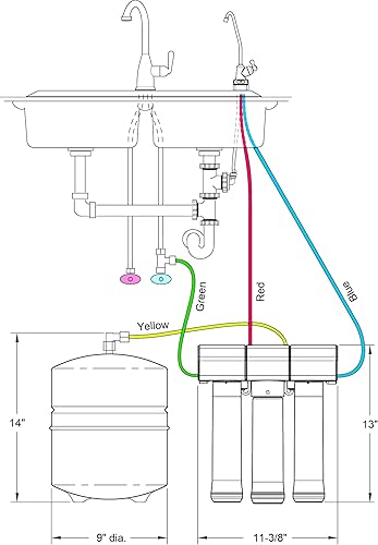 Miniatura 7 de EcoPure ECOROF - Juego de filtros de agua de repuesto para debajo del fregadero, certificado NSF, compatible con el sistema ECOP30 de 6 meses de vida