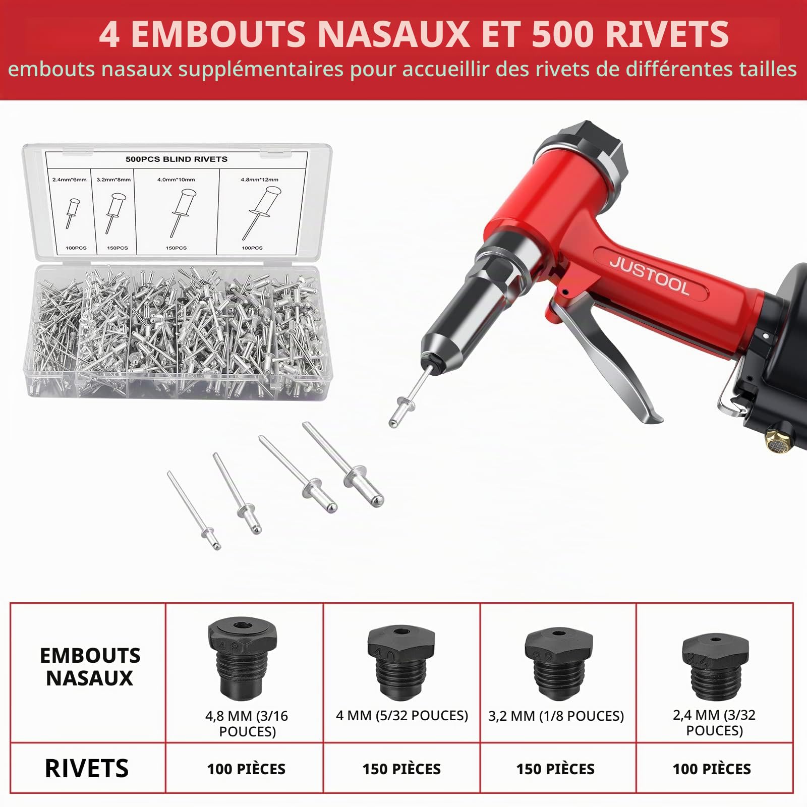 JUSTOOL Jeu de Pistolet à Rivets Pneumatiques 500Pcs Rivets Machine de Rivetage Pneumatique 4 Tailles 2.4mm-4.8mm Kit de Rivetage Air pour Réparation Automobile de l’industrie de Rénovation la Maison