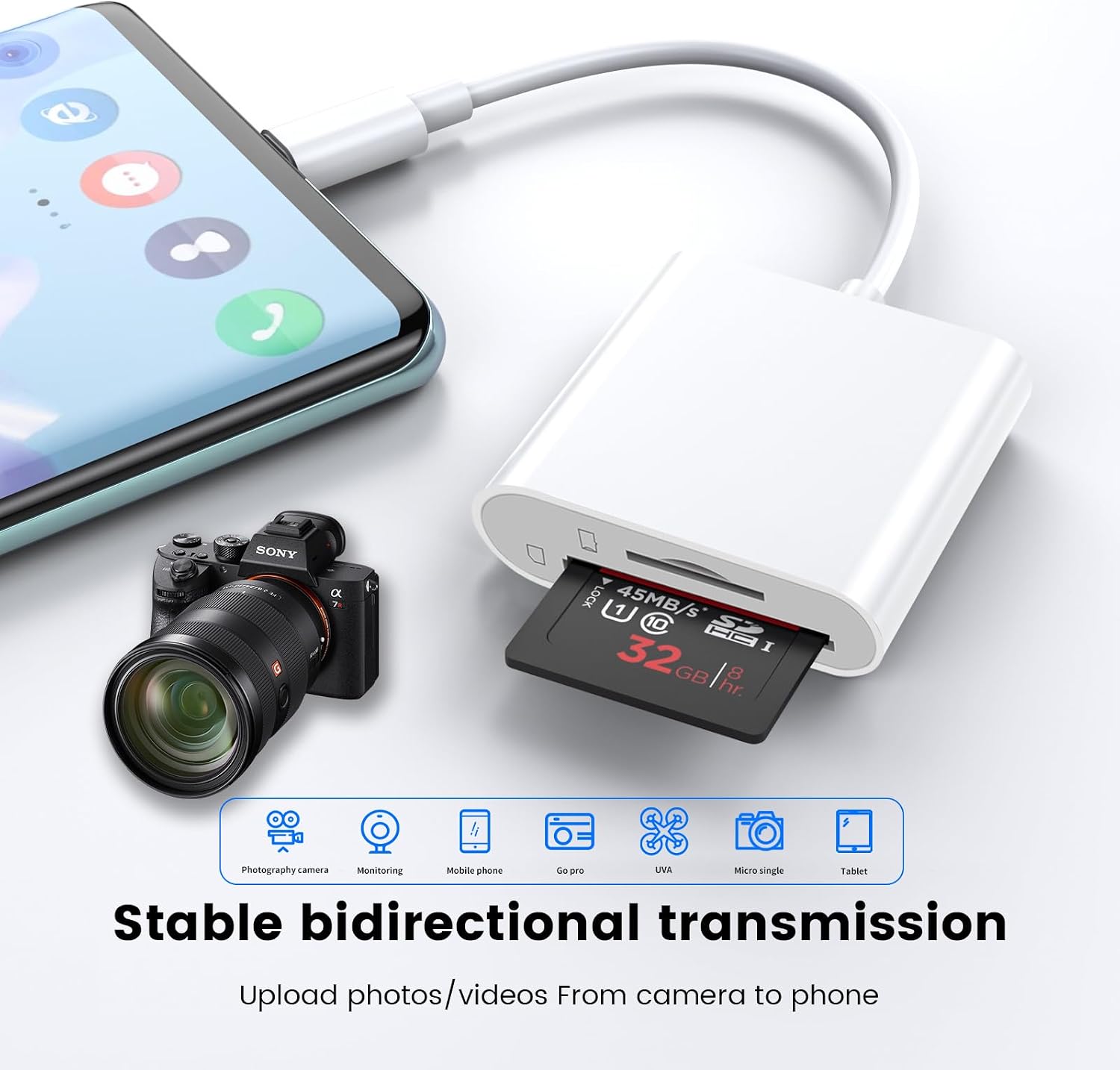 USB C SD Card Reader 2-in-1, USB-C to SD/Micro SD Card Reader for iPhone 15/16 Pro Max, iPad Pro/MacBook, Digital Camera, Fast Data Transfer, Compact Memory Card Adapter thumbnail