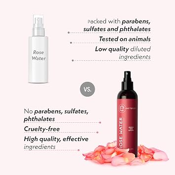 Eve Hansen Organic Rose Water Spray Pure Rosewater Face & Hair Mist for Hydration & Refreshing Glow | Facial Toner & Makeup Setting Spray | Alcohol-Free & Vegan | 4 oz