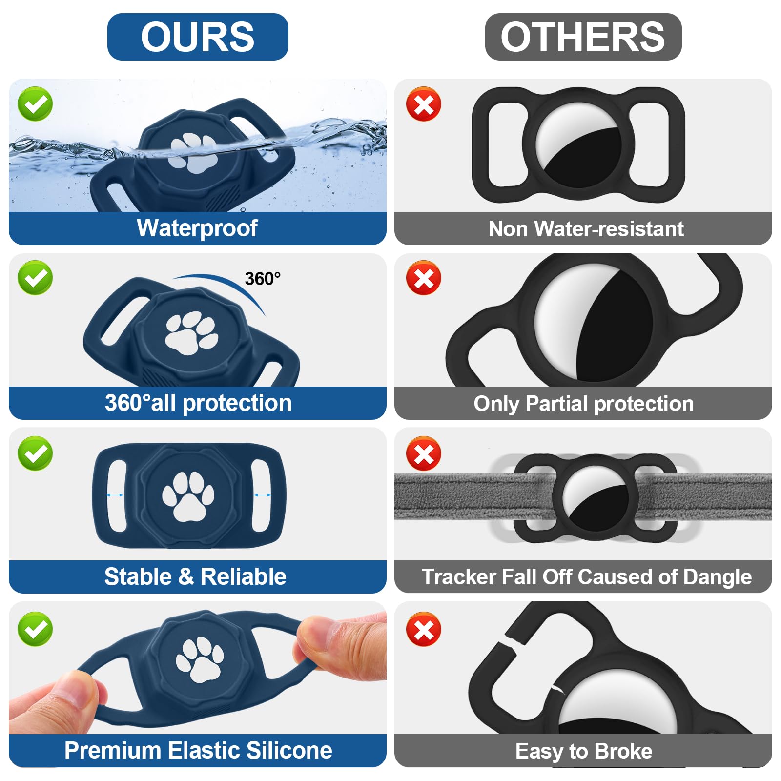 Tracker intelligent pour collier – Tracker de localisation de chien avec support, compatible avec Google Android uniquement (pas pour iOS), bleu