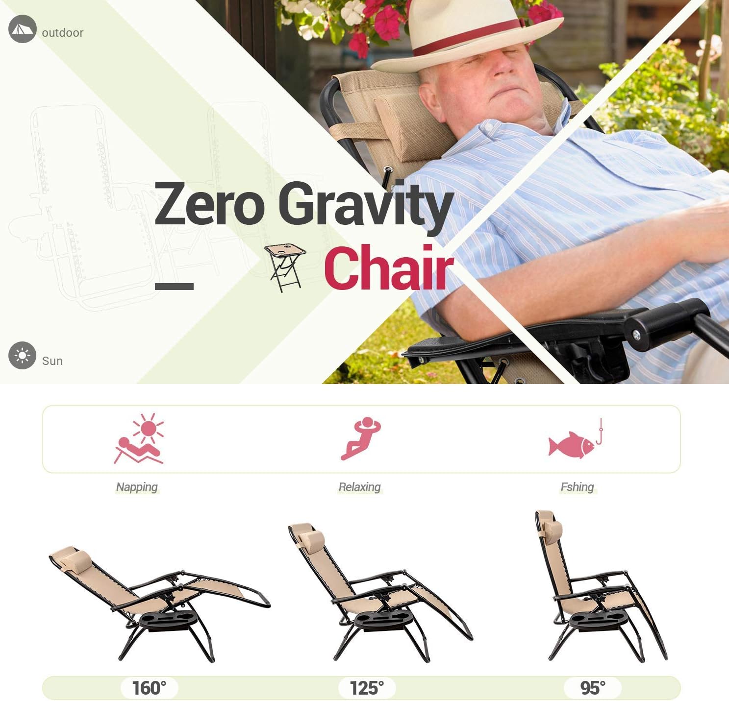 Illustrations demonstrating the adjustable reclining angles of the chair: 95 degrees (upright), 125 degrees (relaxed), and 160 degrees (near zero-gravity).