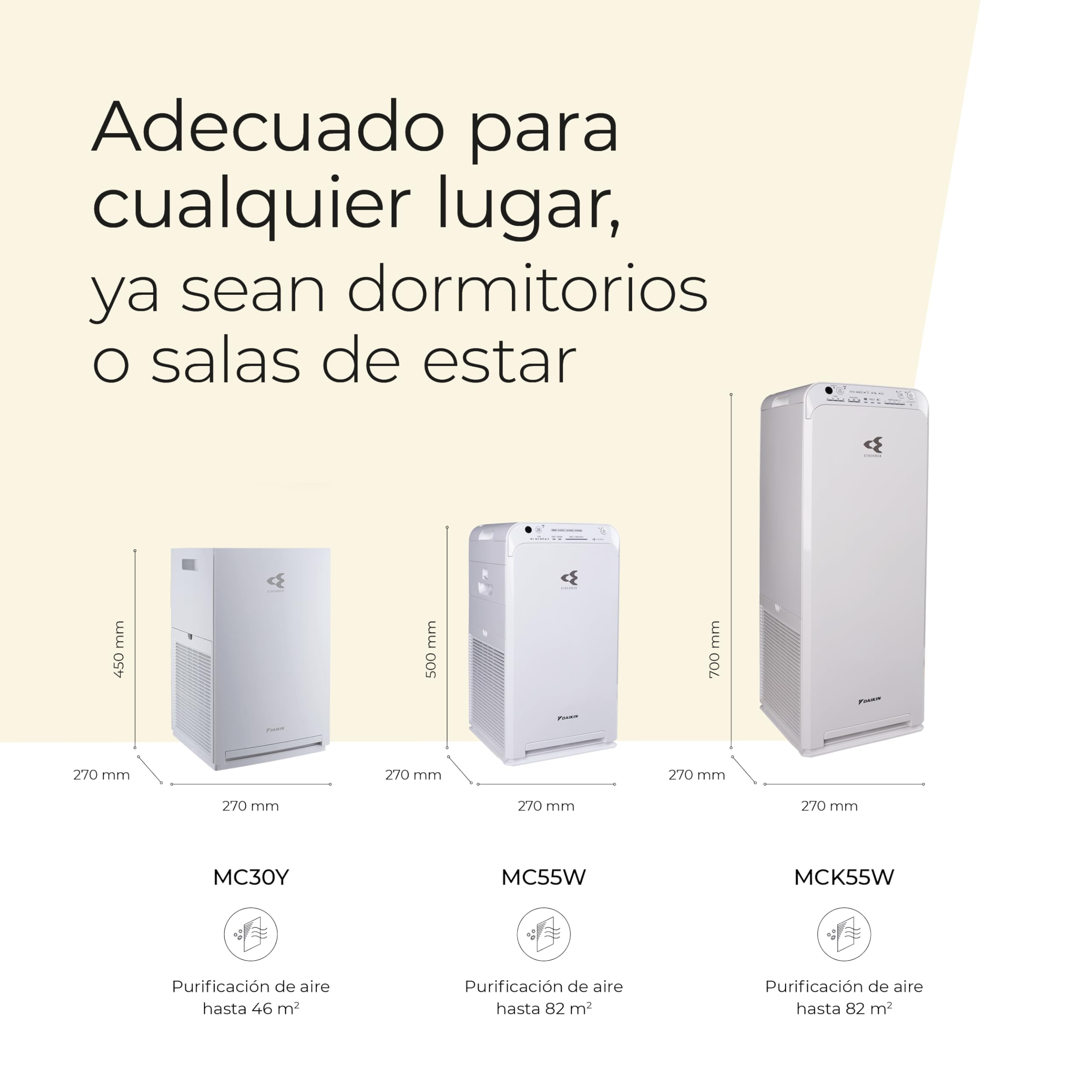 Daikin MC55W Purificador de Aire HEPA H13 Electrostático | Tecnología Flash Streamer Que Reduce el 99.9% de Virus, bacterias, alérgenos | 10 años sin Cambiar filtros | Silencioso | hasta 82m2