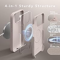 Vista 540 de GONEZ Funda de silicona para iPhone 15 Pro Max, compatible con Magsafe, protector de cámara + protector de pantalla, forro de microfibra suave Negro