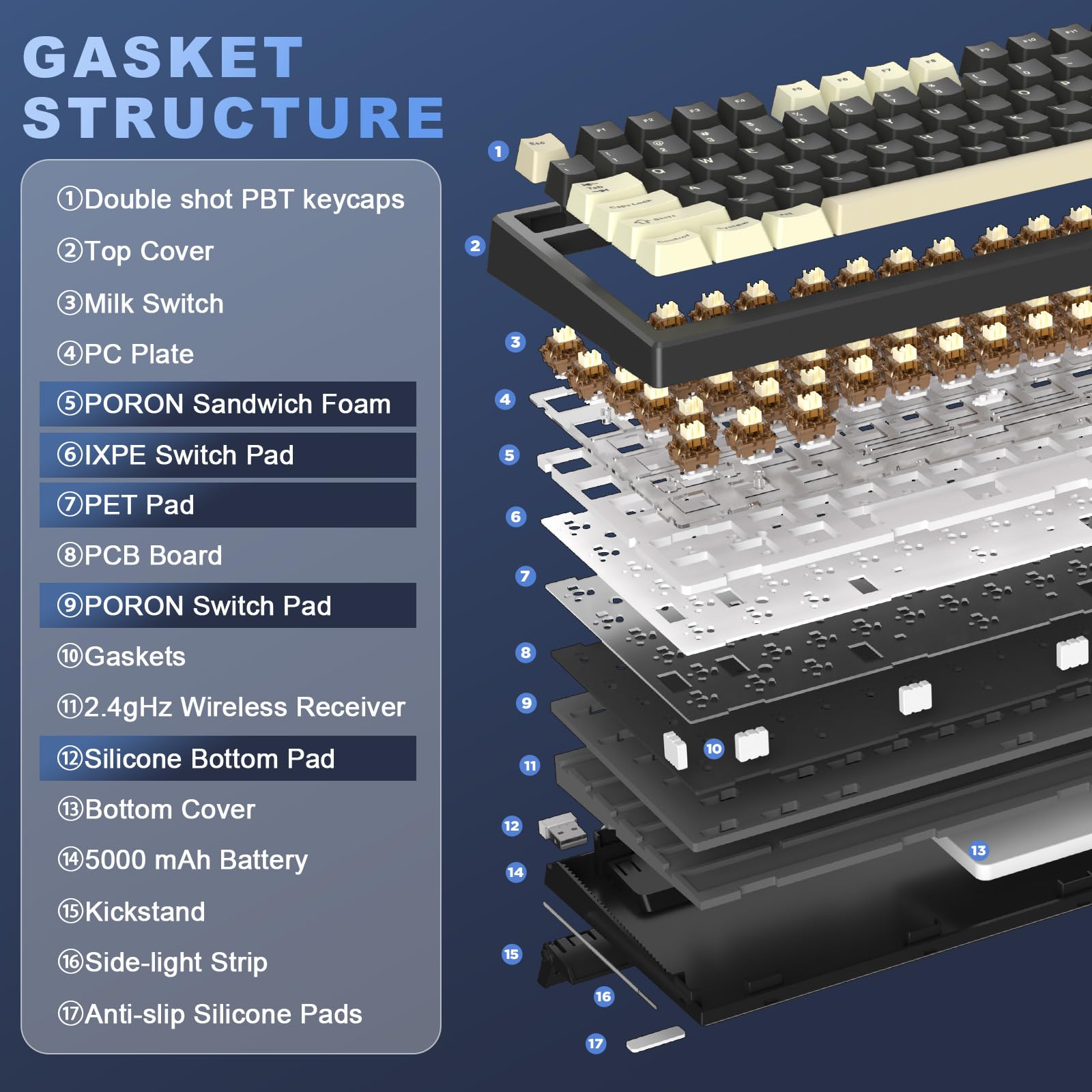 【美品】YUNZII YZ98 メカニカルキーボード（ココアクリームV2スイッチ Amazon | YUNZII リニアメカニカルキーボードスイッチセット