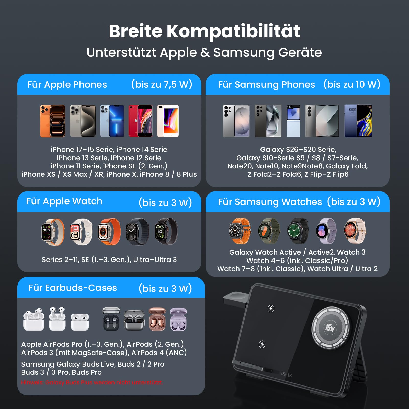 Dual Induktive Ladestation für iPhone & Samsung – Faltbarer 4-in-1 Wireless Charger mit Nachtlicht für Apple Watch & AirPods, reisefreundlich, inkl. PD 30W Adapter, Schnellladen kompatibel