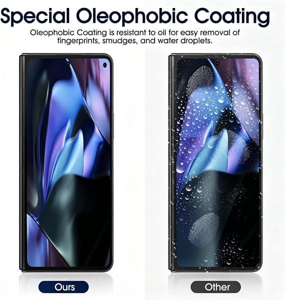 プライバシースクリーンプロテクター 2セット Google Pixel 9 Pro Fold用 内側2枚 + フロント2枚 アンチスパイソフト フレキシブル TPU ハイドロゲルフィルム Google Pixel 9 Pro Fold 8インチ用 自己修復 傷防止