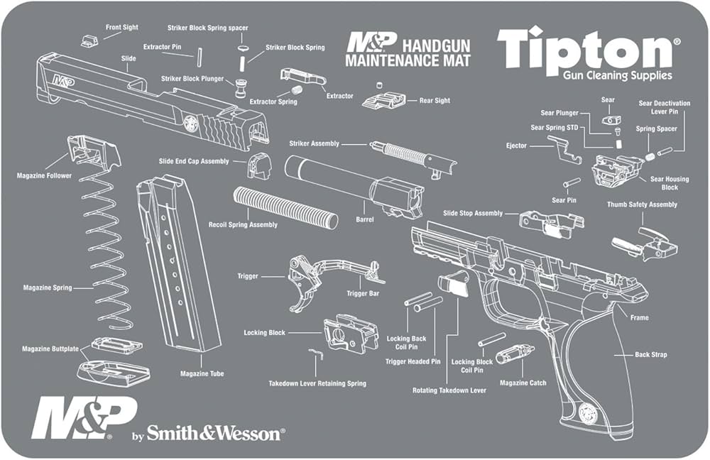 Canik Mete Mc9 Magazine Python Gun Cleaning Mat Schematic Exploded View ...