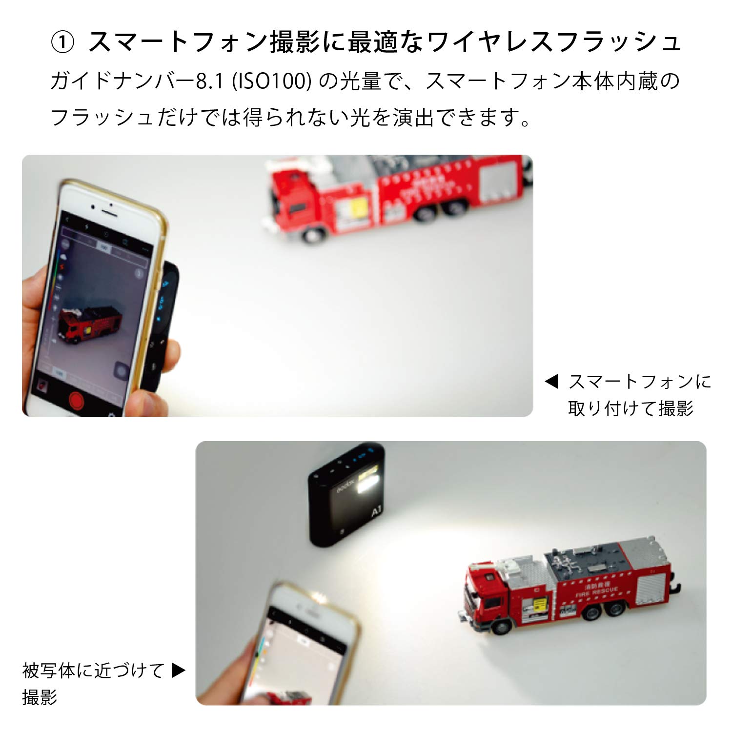 Amazon | 【国内正規品】GODOX ワイヤレスフラッシュ A1