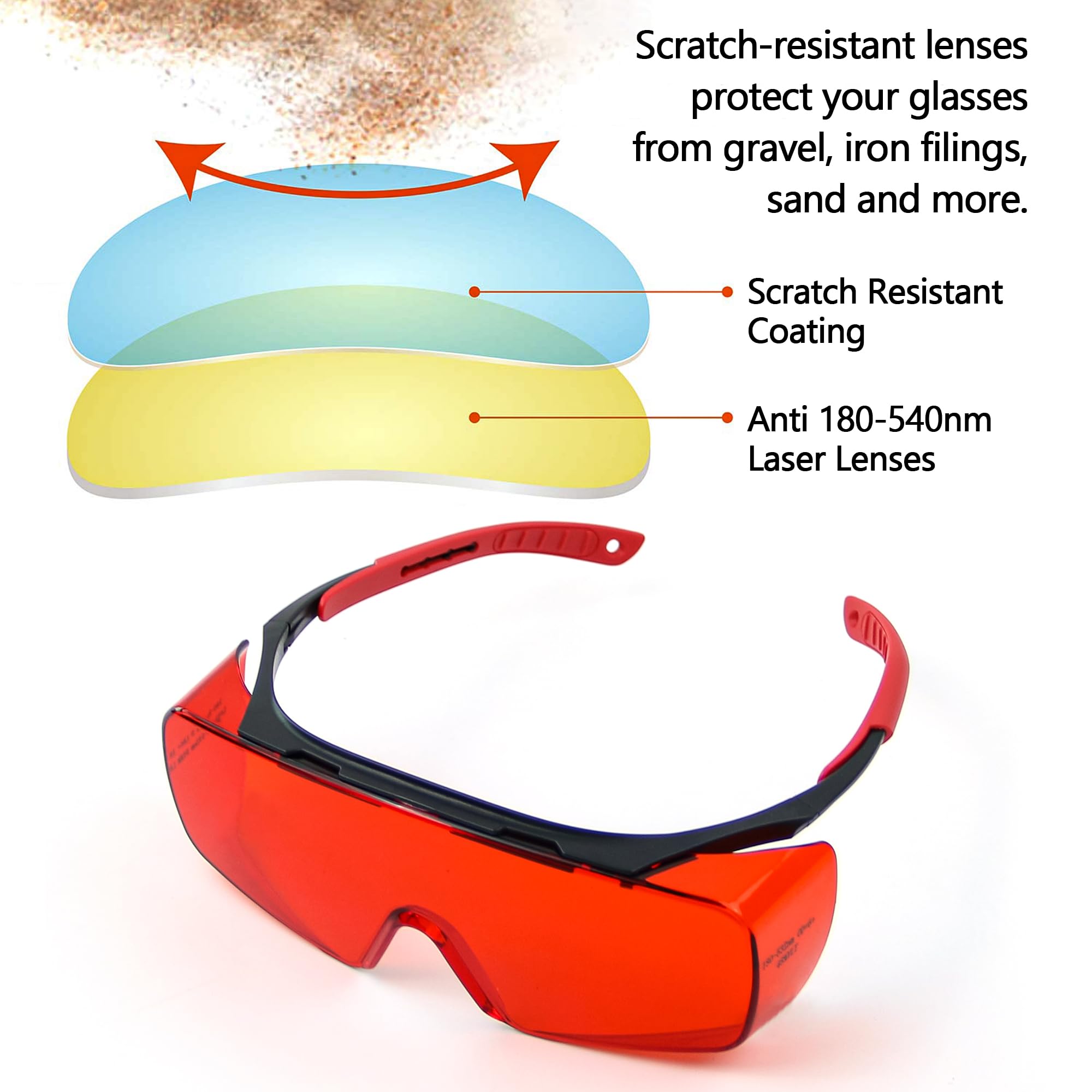 Professionelle 180-540nm Laserschutzbrille OD6+ für grüne Laser mit einer Wellenlänge von 532nm, UV/Violett und Blaulaserbrille, Laserschutzbrille für Lasergravur, Laseraufhellung, mit Schutzgläsern