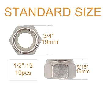 4-40 18-8 Stainless Steel Nylon Insert Lock Nut | STS Industrial