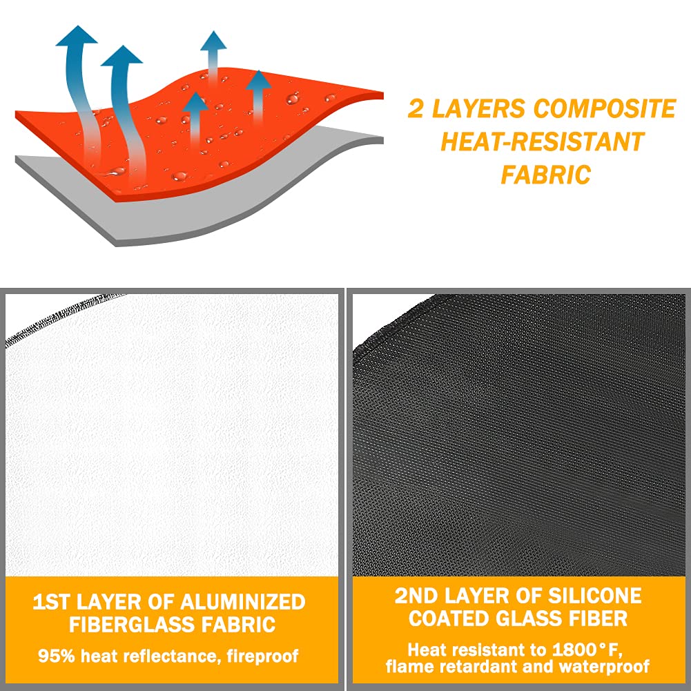 Buy Round Fire Pit Mat Deck Protector 38'', CestMall Fireproof Pad Heat