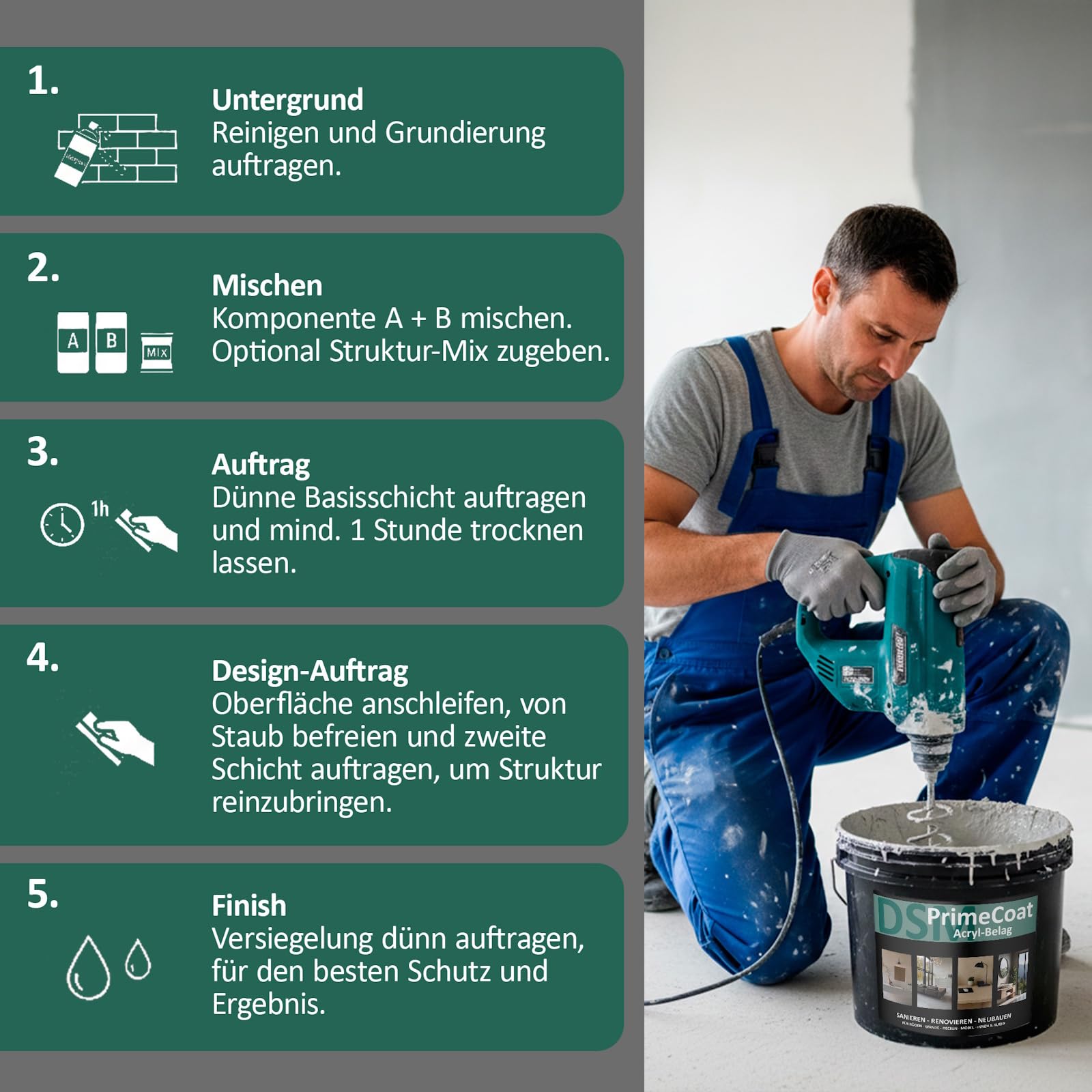 DSM PrimeCoat akrylowa wykładzina szpachlowa masa szpachlowa do bezspoinowego prysznica i łazienki – zestaw na ok. 4-5 m², M24 szary drogowy, wraz z mieszanką strukturalną Easy Fine – na ścianę