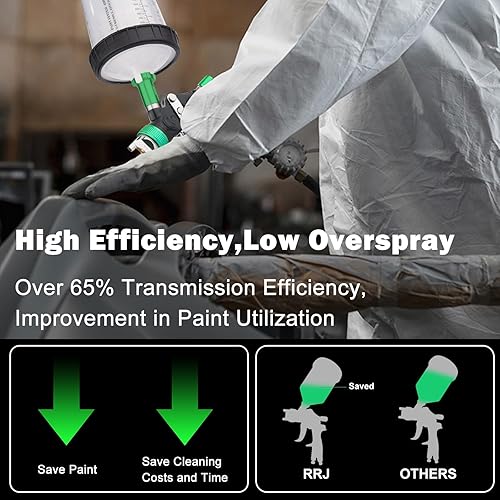 Miniatura 3 de HVLP - Pistola de pulverización con juego de boquillas de 1.4/1.7/2.0/0.098 in, pistolas de pintura automotriz con 10 vasos de pintura desechables