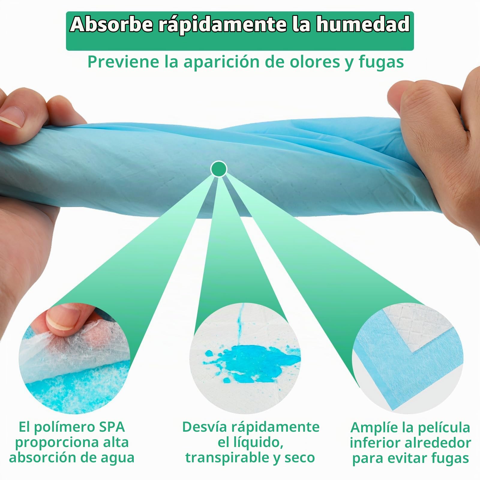 100 Piezas Empapadores Perros, 60x60 cm Resguardos para Cães, Almohadillas de Adiestramiento de Gatos y Cachorros Diseñada en 6 Capas y Puede Absorber rápidamente la Humedad