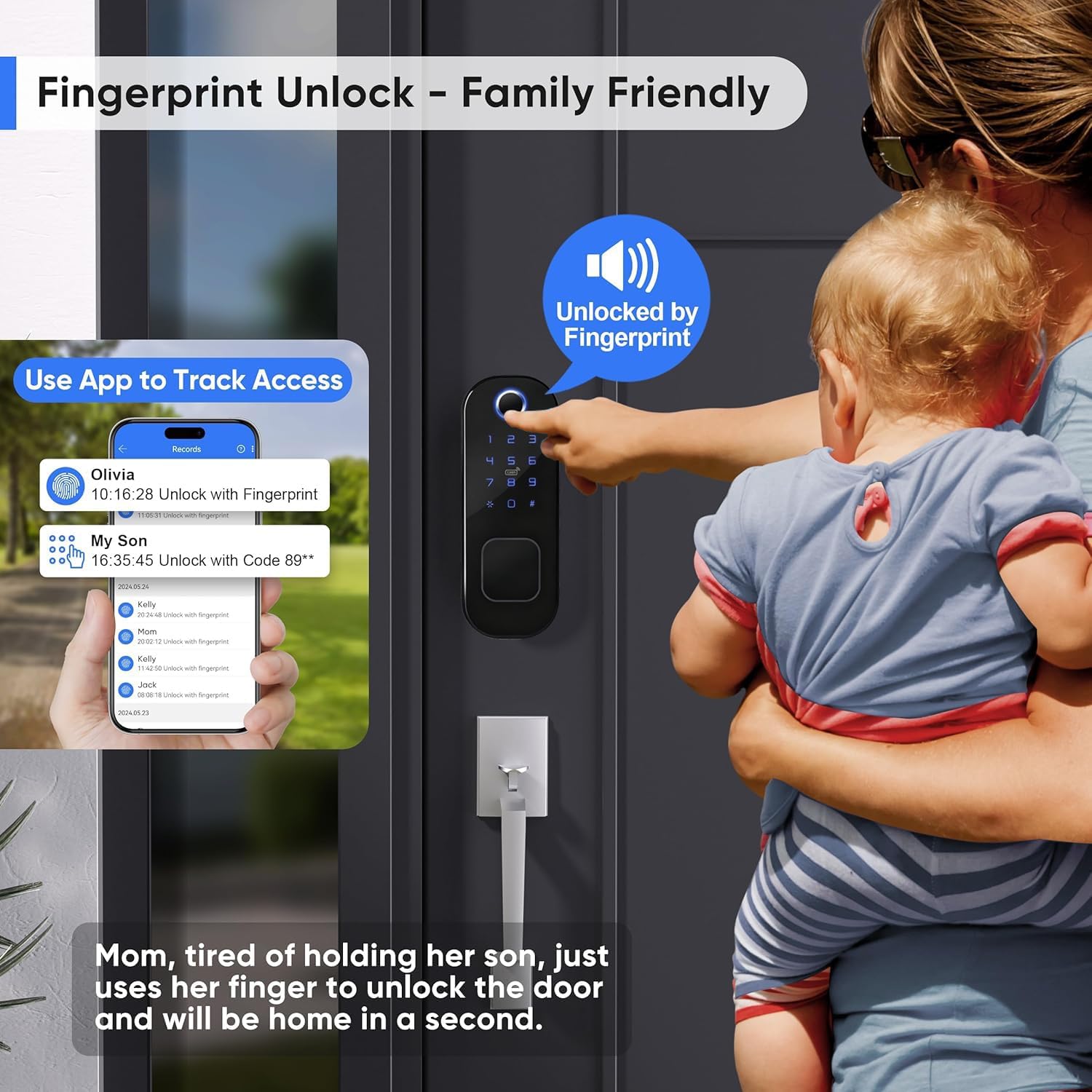 Razuvious R5 TT Smart Door Lock dimensions diagram