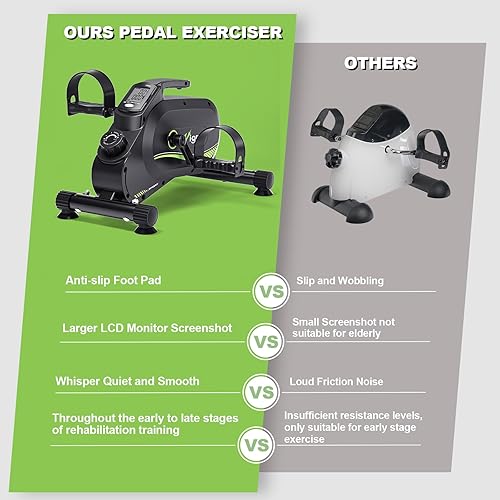 Miniatura 7 de Bicicleta de ejercicio, ejercitador de pedales debajo del escritorio, bicicleta de pedal para entrenamiento en el hogar y la oficina, mini bicicleta