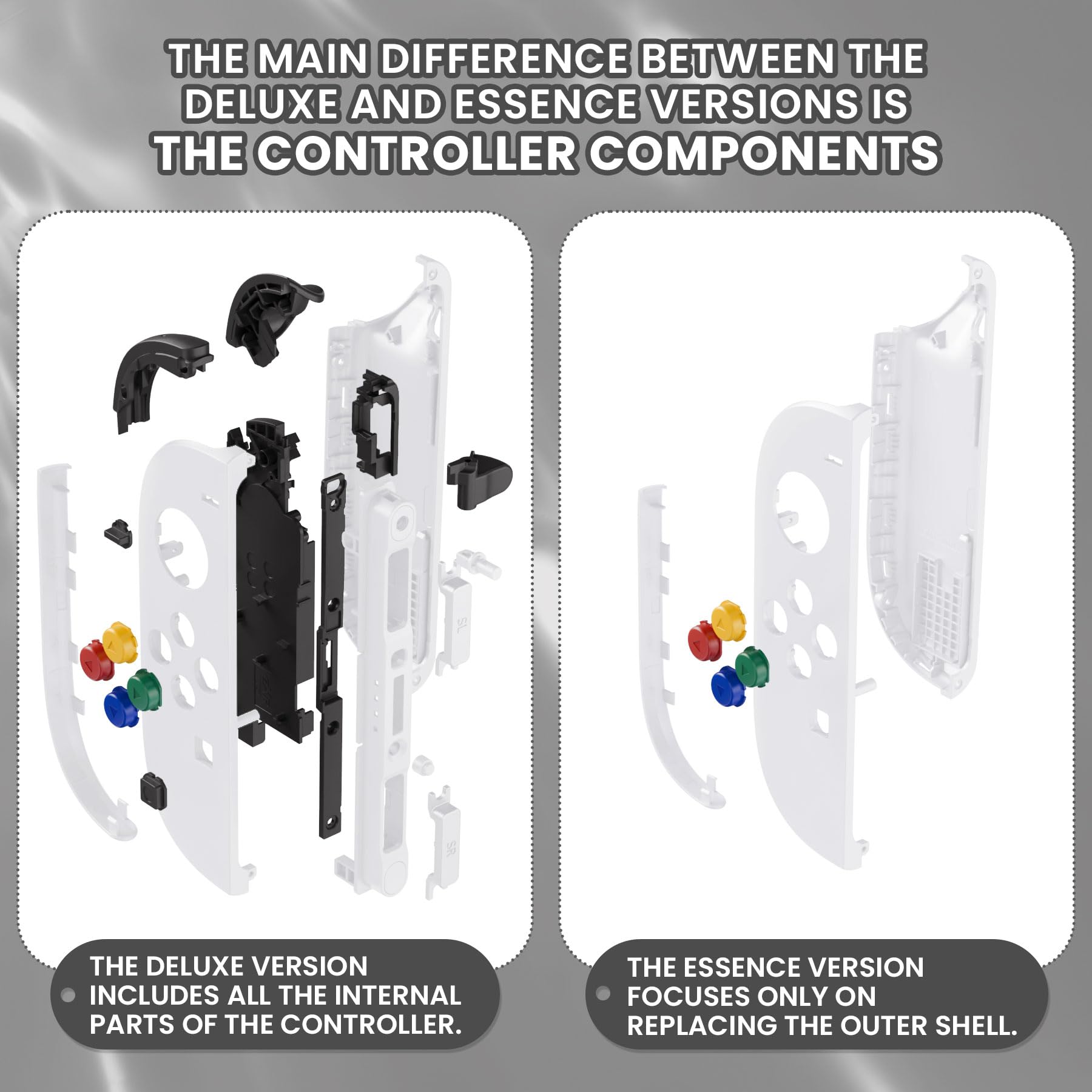 eXtremeRate Cover per Nintendo Switch 2, Custodia e Pulsanti Joycon 2 di Ricambio Completo DIY con Attrezzi, Kit Accessori per Switch 2, Senza Joycon e Console - Bianco