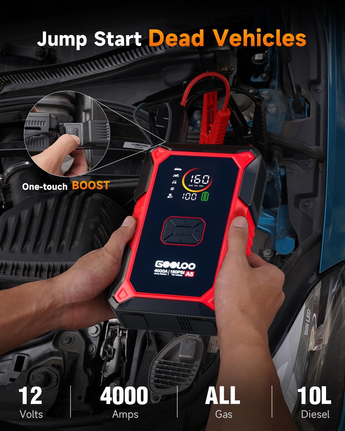 GOOLOO A5 Jump Starter with Air Compressor, 4000A Car Battery Jump Starter (All Gas/10.0L Diesel) with 160PSI Tire Inflator Auto-Off, 45W Output Power Bank, 12V Jump Box Car Jumper Starter Portable - Image 2