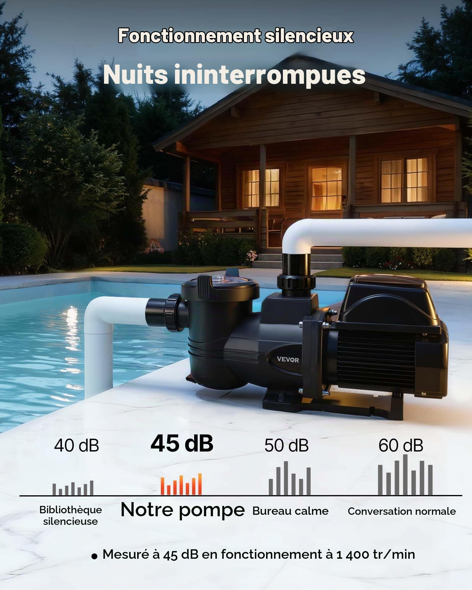 VEVOR Pompe Piscine Vitesse Variable 1350 W Pompe Filtration Piscine 30000 L/h pour Piscines Hors Sol Enterrées, Spa, Auto-amorçante, avec Panier Filtre, Minuterie, Hauteur Refoulement 16 m, 220-240 V