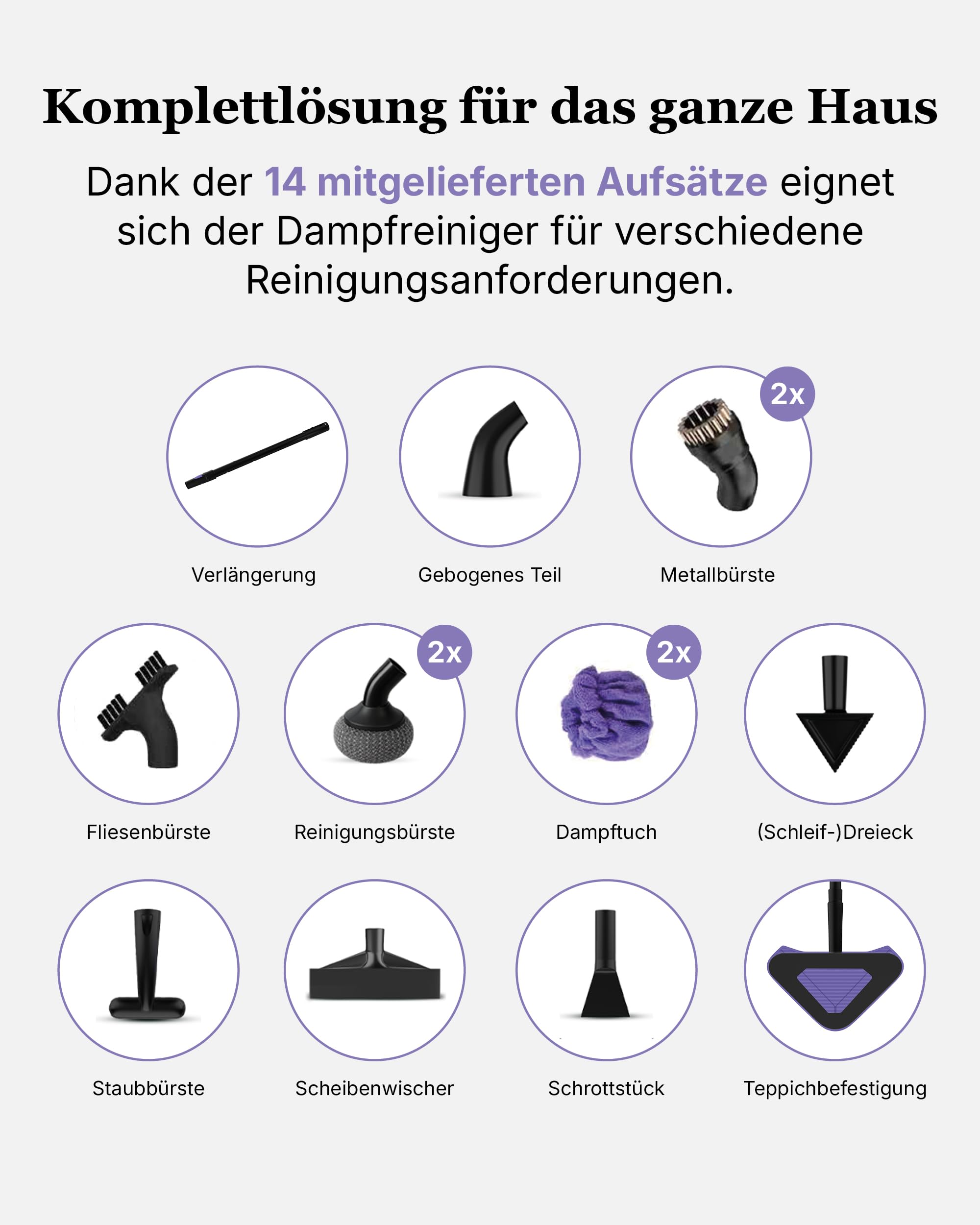 Motionflow Dampfreiniger für alles – 16-in-1 Hochdruck Steam Cleaner für Polstermöbel, Teppiche, Bad & Küche – Dampfbürste mit 13 Aufsätzen, 20 Min Laufzeit, 30s Aufheizzeit, 120°C Dampf