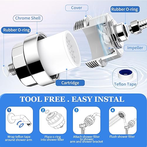 Miniatura 5 de Filtro de cabezal de ducha de 20 etapas para agua dura, con 3 cartuchos de filtro reemplazables, filtro de agua de ducha de alto rendimiento para