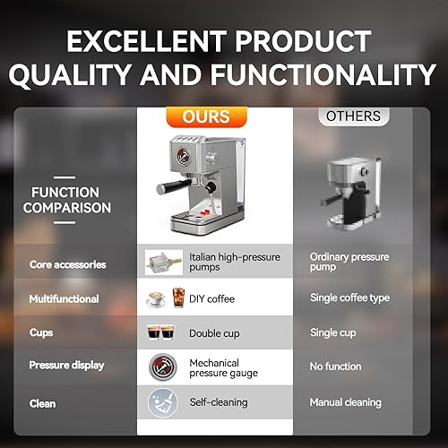 Miniatura 2 de EM623 Máquina de café expreso de 20 barras con espumador de leche de vapor, máquina de café de acero inoxidable con tanque de agua extraíble para