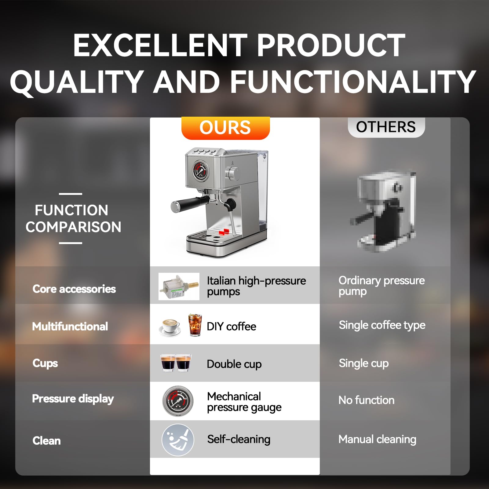 TINTALK EM623B Espresso Machine - Cafe Quality at Home -2 TINTALK EM623B Espresso Machine - Cafe Quality at Home -2