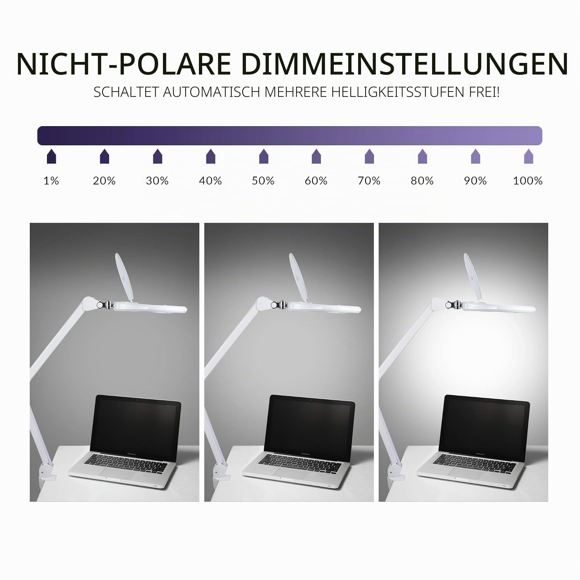 Neatfi Elite Super LED Lupenleuchte mit Klemme – 15CM-Glaslinse, 2,25X/4X Bifokal, 6500K Tageslicht | Blendfrei, stufenlos dimmbar Nicht Polar | Für Lesen, Basteln & Präzisionsarbeiten (15 cm, Weiß)