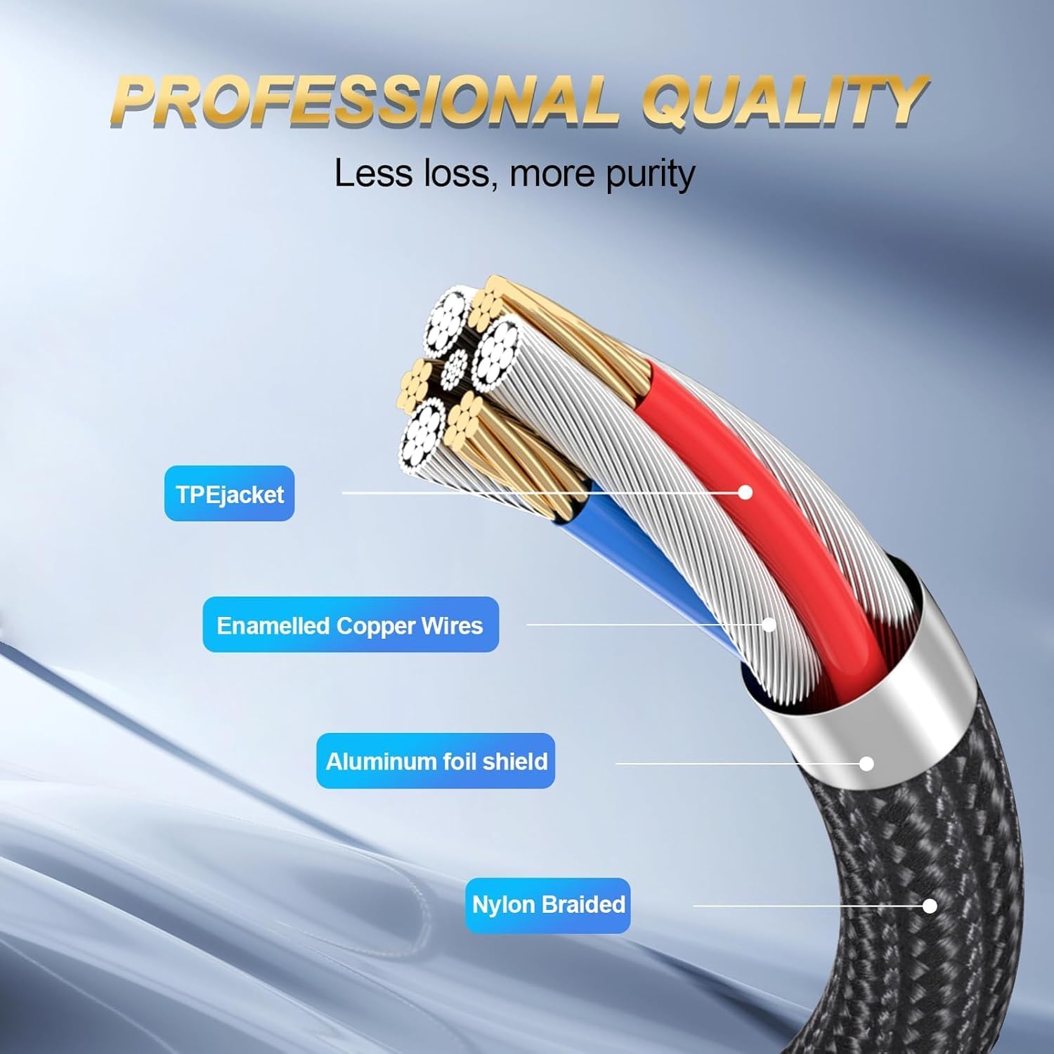 Cable de audio 2RCA a 2RCA de 100 pies chapado en oro macho a macho, cables RCA de alta fidelidad trenzados de nailon para cine en casa, audio de coche, amplificadores