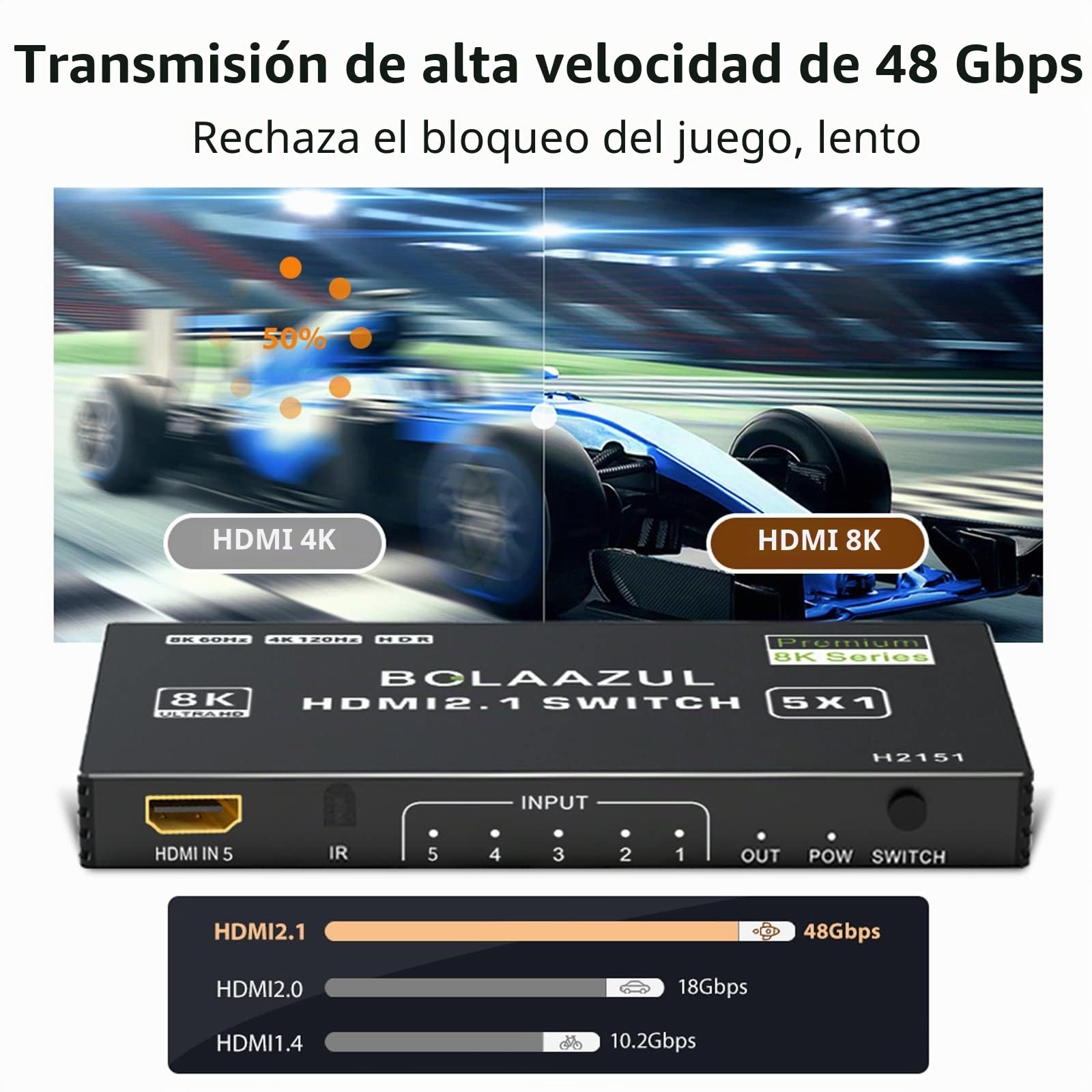 BolAAzuL Conmutador HDMI 2.1 8K 120Hz 4K 5 en 1, 8K @60Hz, 4K 120Hz, 2K 144Hz, HDR, 48Gbps, CEC, Dolby Vision, Control Remoto, para Xbox Series X
