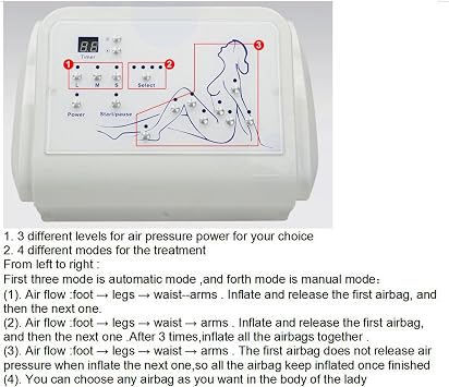 Full Body Massager for Full Body Pressotherapy Massage lymphatic Drainage Circulation & Muscle Relaxation,Lymphatic Drainage Leg Massager, Arm+Legs+Waist (B)