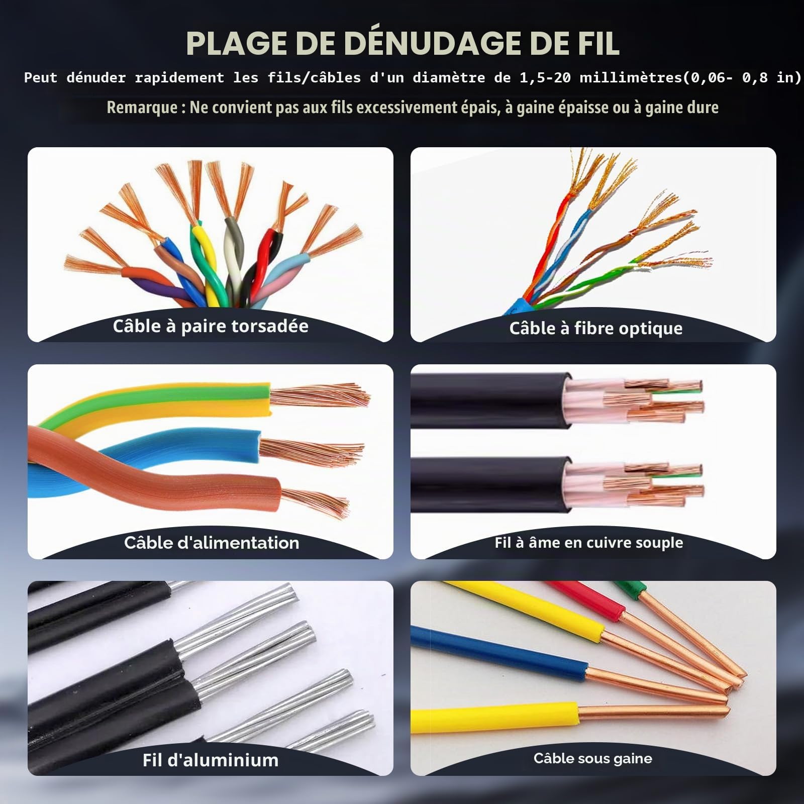 Machine à dénuder les câbles à 6 trous – Machine à dénuder les câbles manuelle, outil de dénudage de câble automatique pour 3-17 mm, séparateur de câble manuel et électrique à 2 voies qui isole 5