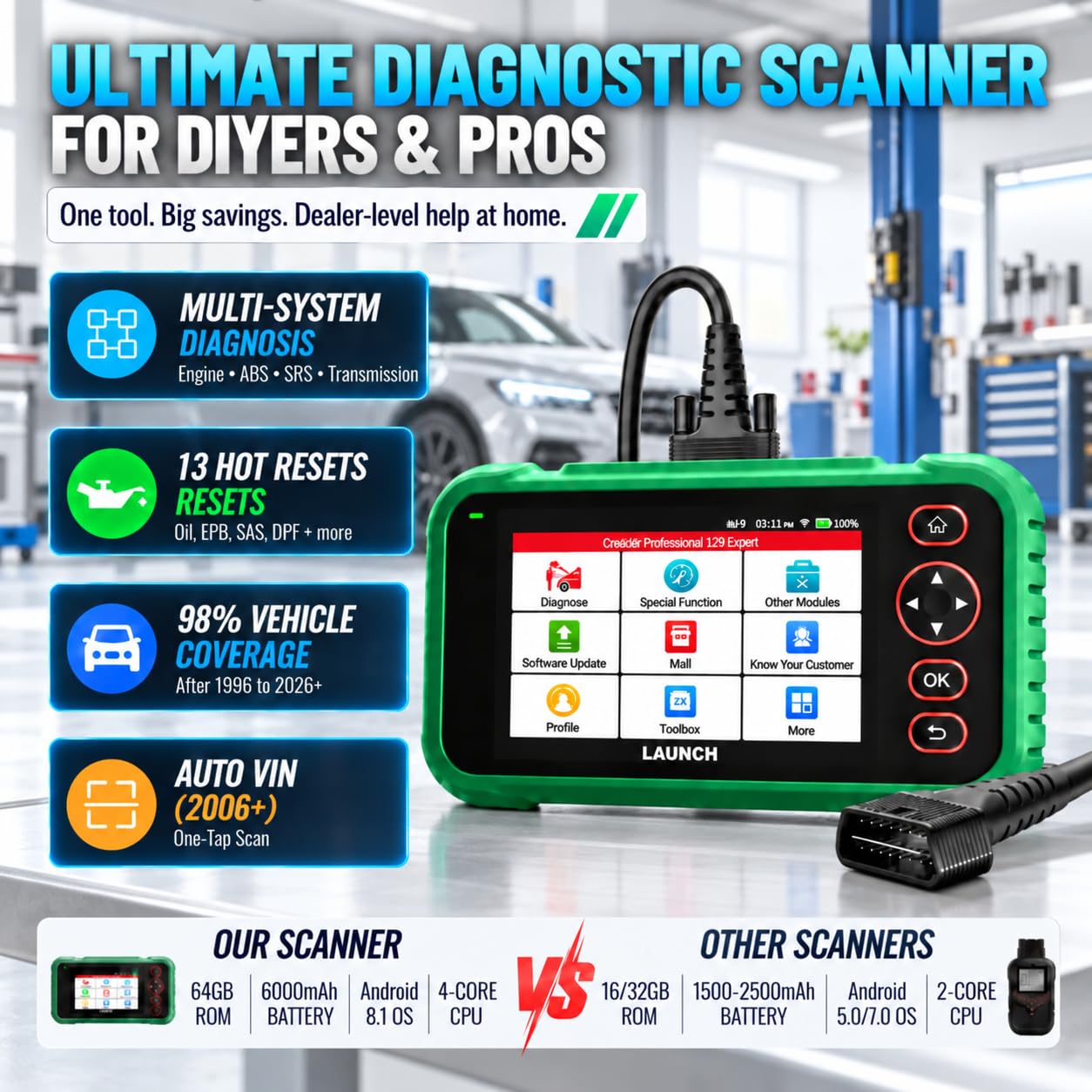 LAUNCH CRP129 Expert OBD2 Scanner, strumento diagnostico con 13 servizi di reset, lettore di codici motore di trasmissione ABS SRS, CAN FD e DoIP, FCA AutoAuth SGW, Auto VIN, 64 GB ROM 6000 mAh