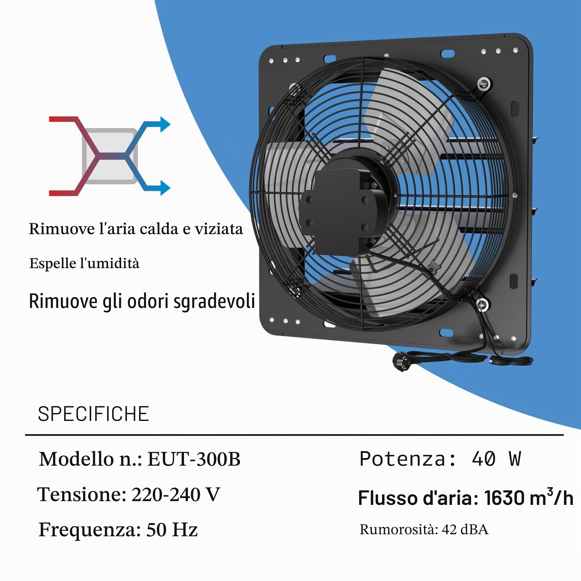 Aygrochy Ventola Aspirazione da 300 mm, industriale da parete 1650 m³/h, ventilazione e raffreddamento per serre, garage loft e cucina.