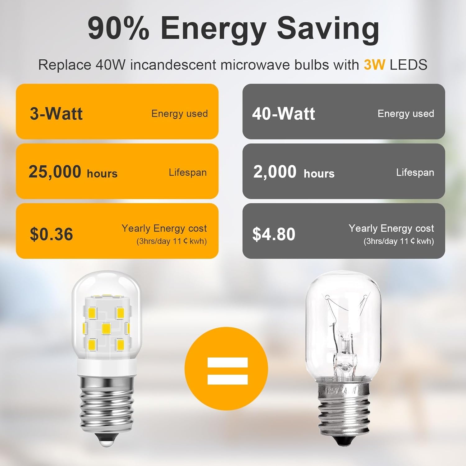 E17 LED Light Bulb 3W 380LM 6000K Daylight White, 8206232A 40 Watt Incandescent Equivalent, for Microwave Light Bulbs Under Hood Refrigerators Range Hood,2 Pack (Daylight White)
