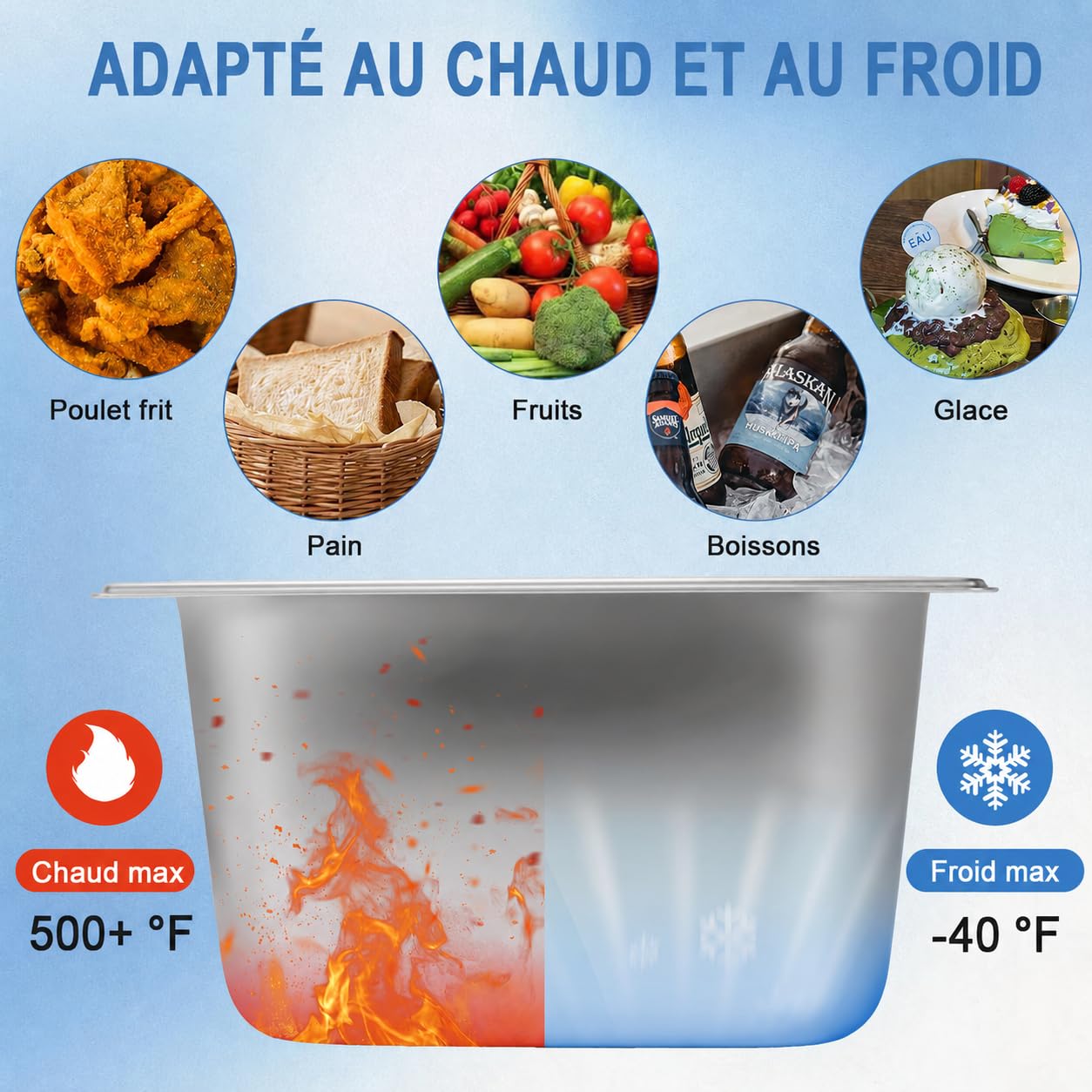 Lot de 6 Bacs Gastronormes GN 1/4 avec Couvercles – Bacs GN Professionnels en Acier Inoxydable Profondeur 150 mm – Plat Inox Empilables pour Buffet, Chafing Dish, Restaurant et Traiteur