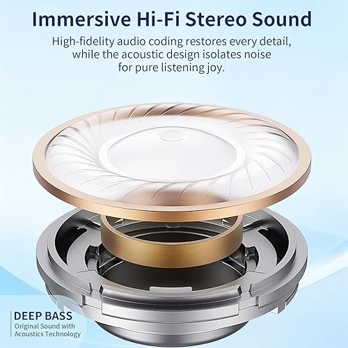 Miniatura 2 de Auriculares inalámbricos, auriculares Bluetooth con micrófono con cancelación de ruido, reproducción de 36 horas, pantalla de alimentación LED,