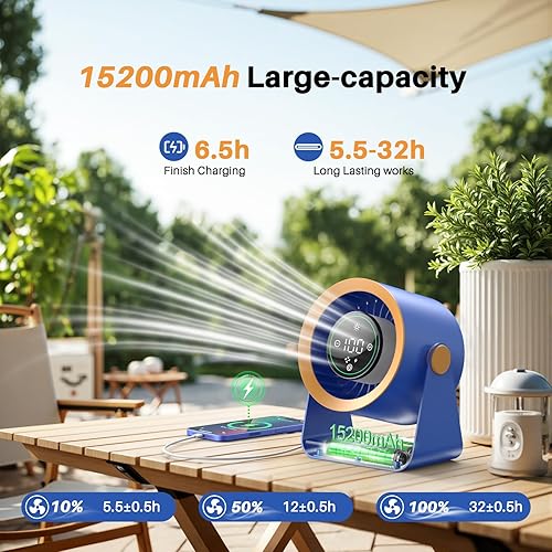 Miniatura 6 de Ausic Potente ventilador de escritorio ultra silencioso para dormitorio, ventiladores pequeños turbo de 15200 mAh para enfriarse y dormir,